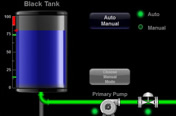 Water and fuel tank